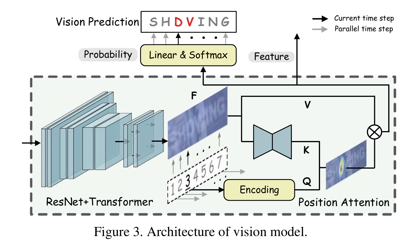 image-20250422171519011