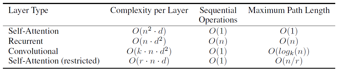 image-20210521111900969