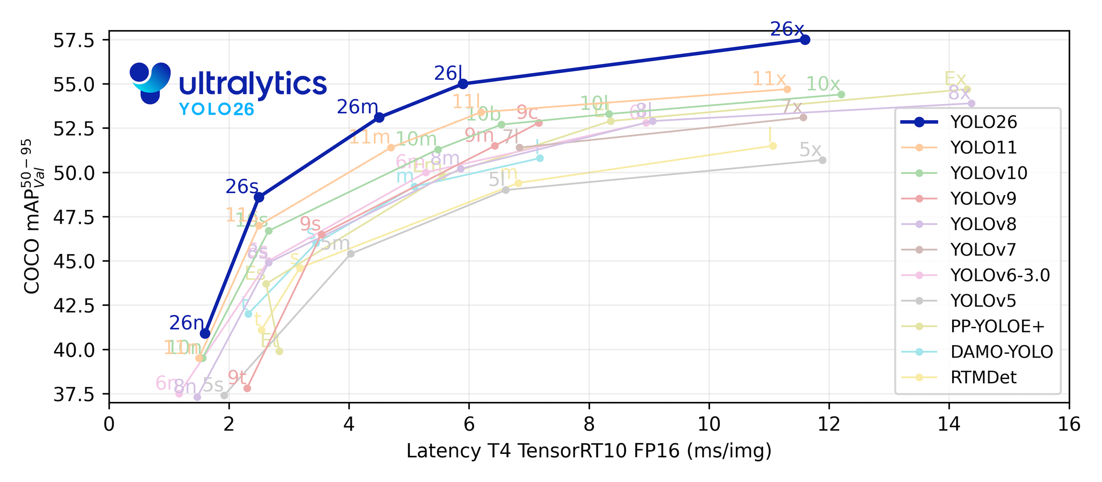 performance-comparison.png (3840×1680)